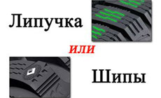 Сравнение шин для Зимы – "Липучки" и шипованые